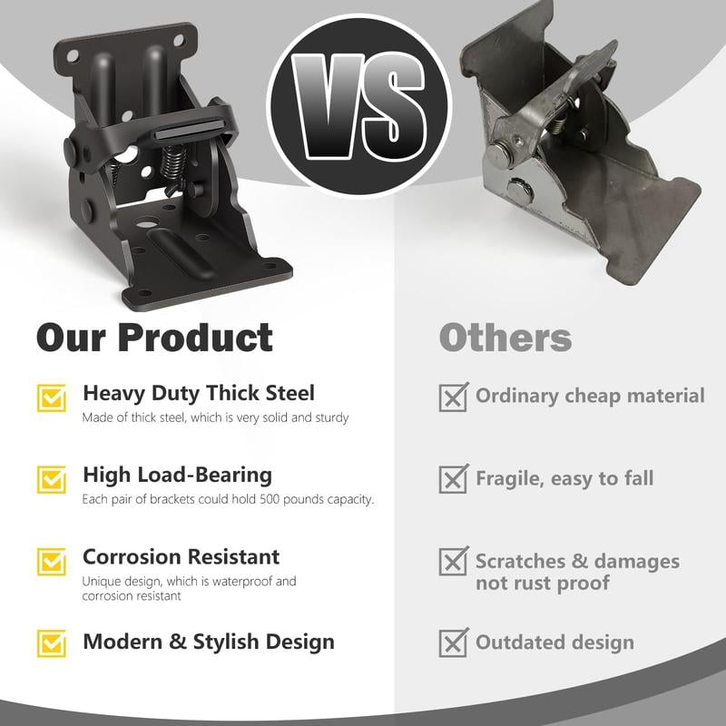 🔥Hot sale🔥- Heavy-Duty Folding Table Leg Brackets with Self-Locking Hinges