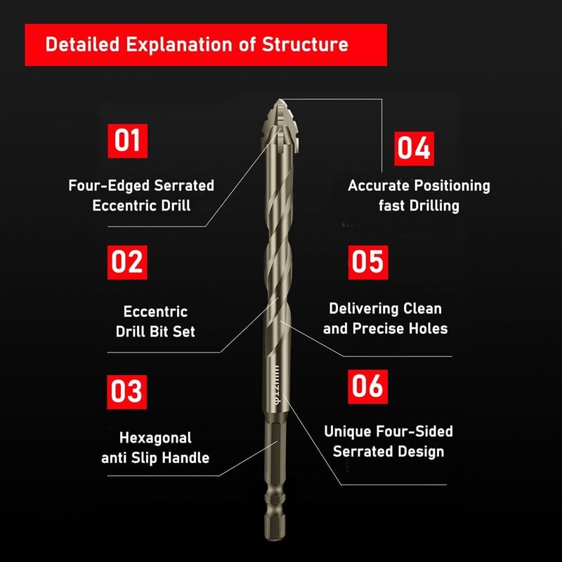 🔥Hot sale🔥- New Four-Flute Sawtooth Eccentric Drill Bit Set(1 Set 6 PCS)