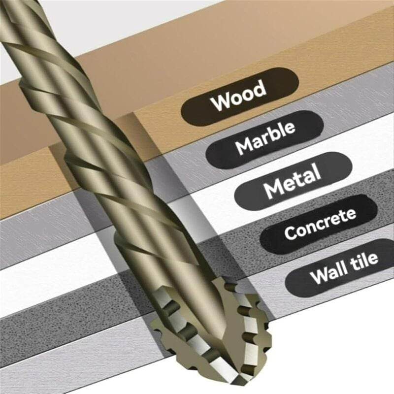 🔥Hot sale🔥- New Four-Flute Sawtooth Eccentric Drill Bit Set(1 Set 6 PCS)