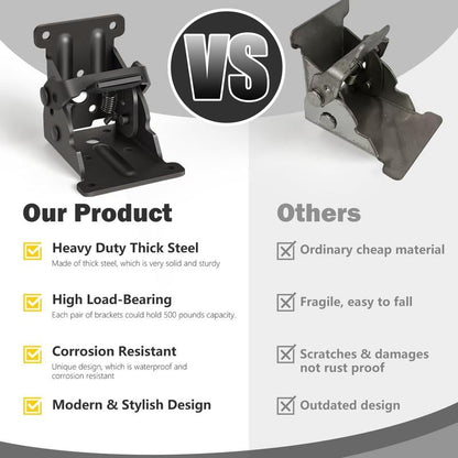 🔥Hot sale🔥- Heavy-Duty Folding Table Leg Brackets with Self-Locking Hinges